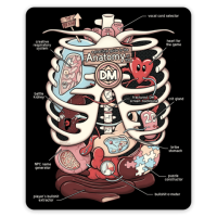 Anatomy of the DM Sticker